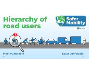 mobility scooter users are very vunerable road users